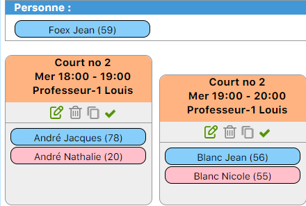 Groupe modifié avec nouvelles informations